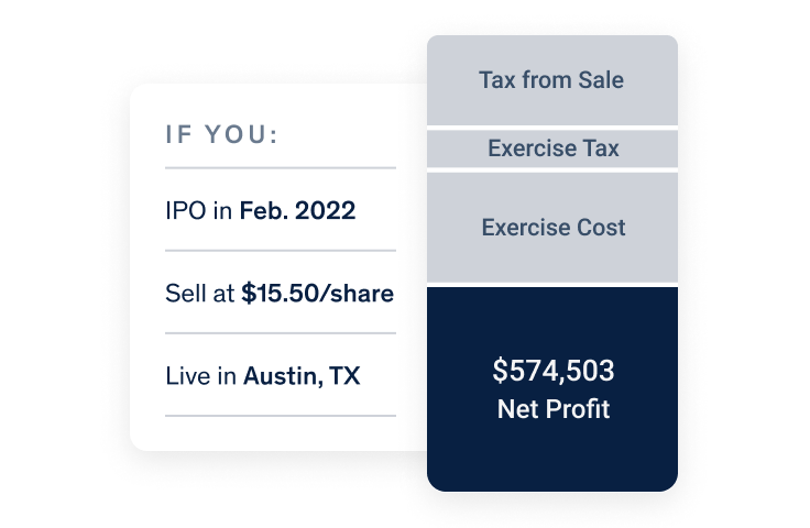 Equity tax tools