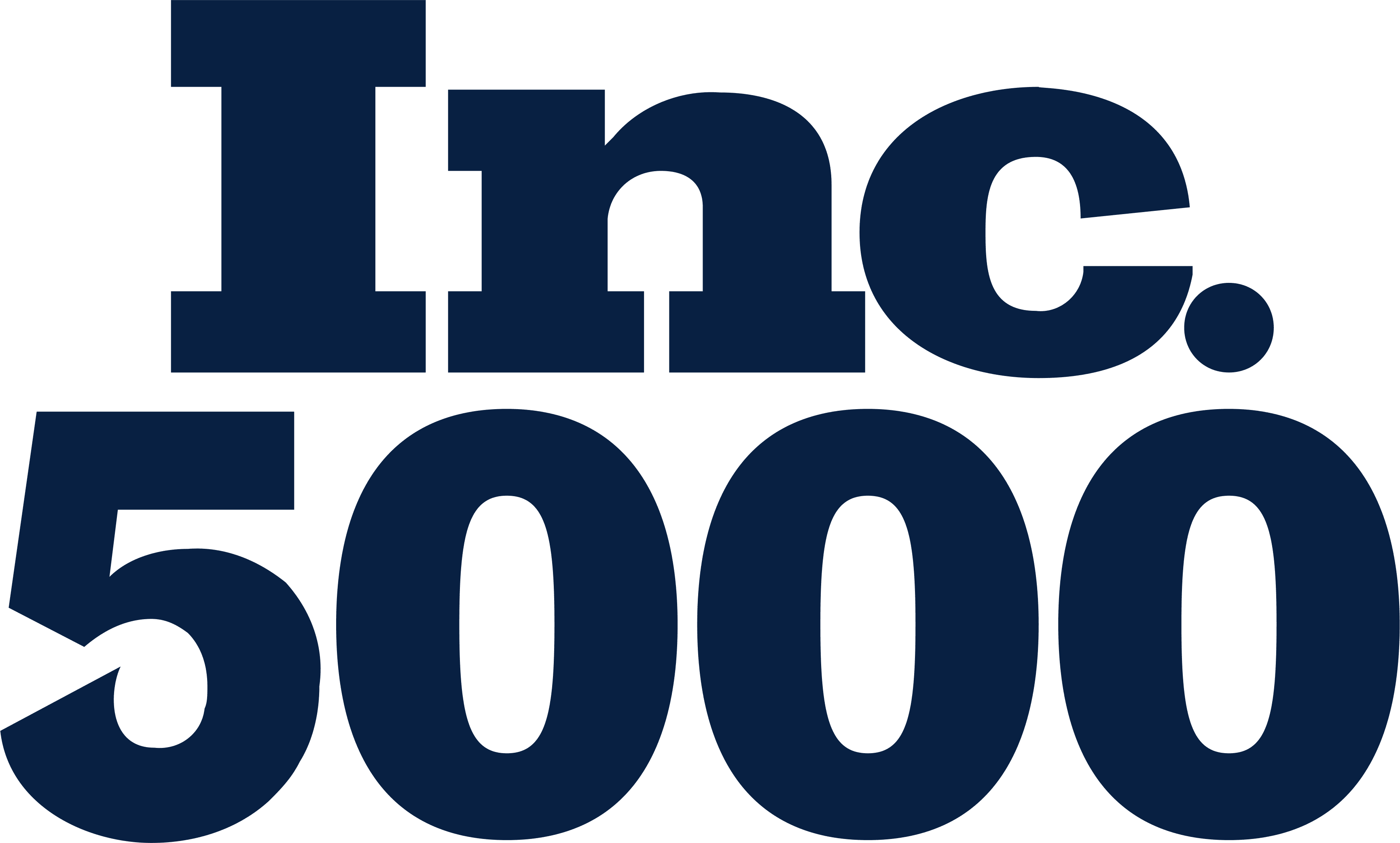 Inc.